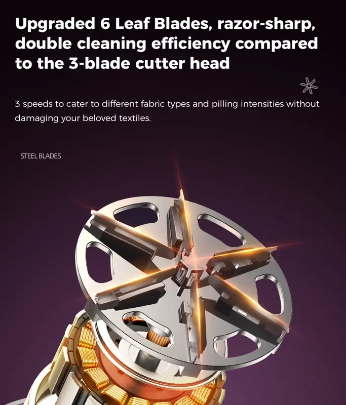 ⚡Last Day $14.99!👚Rechargeable Fabric Shaver with 2 Replaceable Stainless Steel 6-Leaf Blades(1 Free Extra Included)